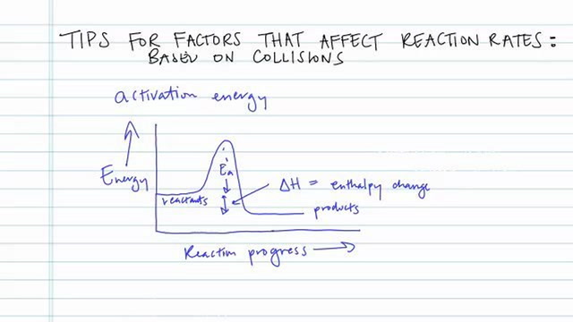Factors Affecting Collision Based Reaction Rates