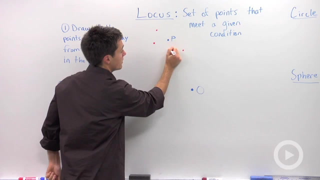 Locus and Definition of a Circle and Sphere