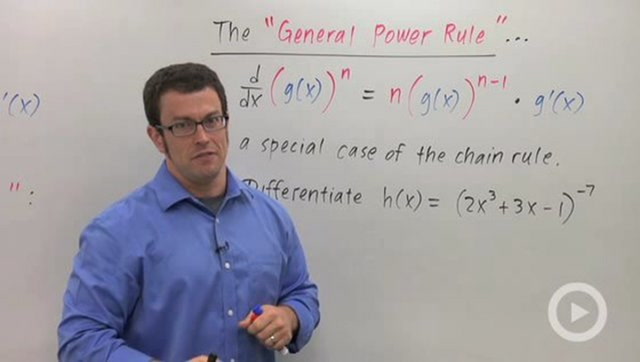 Chain Rule: The General Power Rule