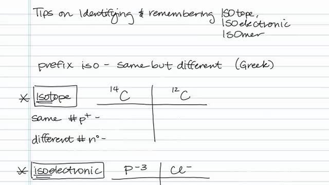 Isotopes, Isoelectronics and Isomers