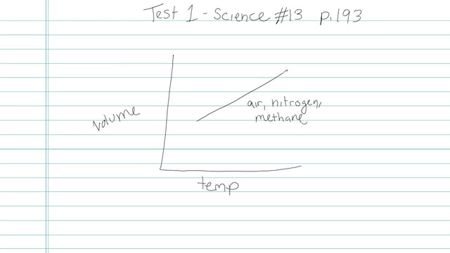Test 1 - Science - Question 13