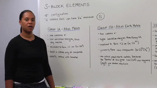 s-Block Elements
