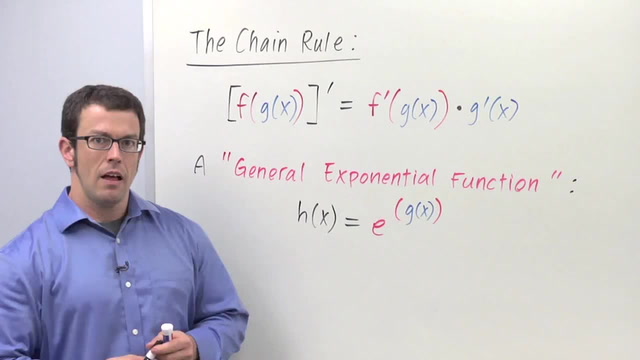 Chain Rule: The General Exponential Rule