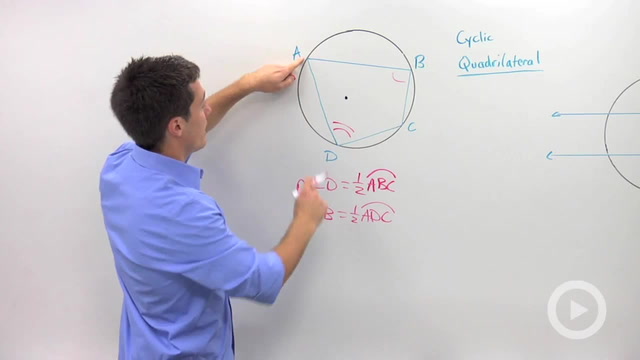 Cyclic Quadrilaterals and Parallel Lines in Circles