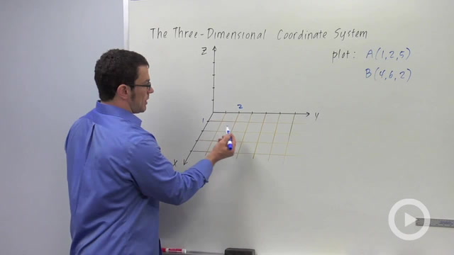 Introduction to the 3D Coordinate System