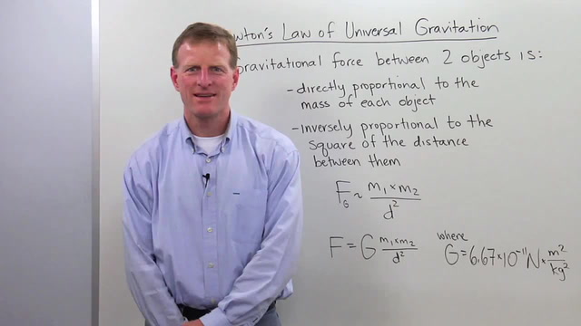 Newton's Law of Universal Gravitation