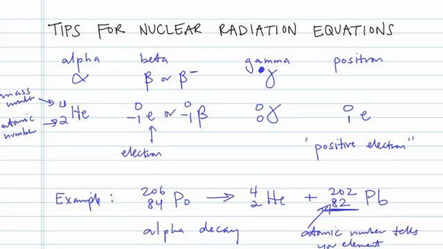 Tips for Nuclear Radiation Equations