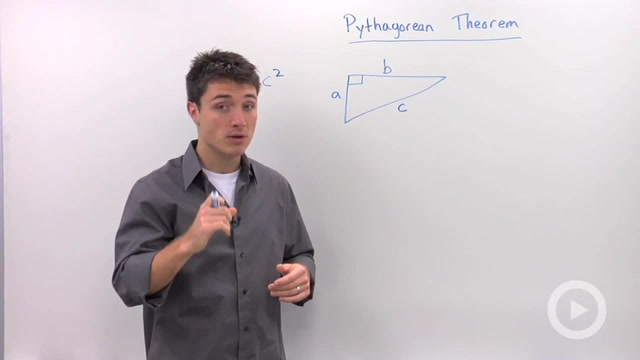 Pythagorean Theorem Proofs