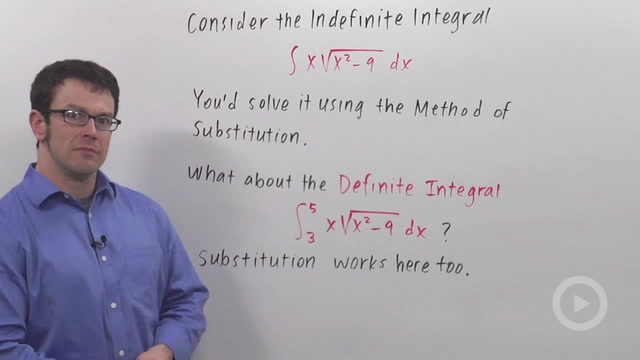 Computing Definite Integrals using Substitution