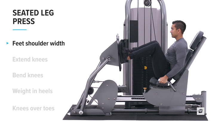 Machine Leg Press  A Strength Exercise