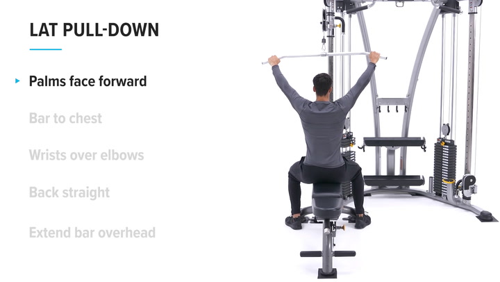 Medium-grip lat pull-down exercise instructions and video