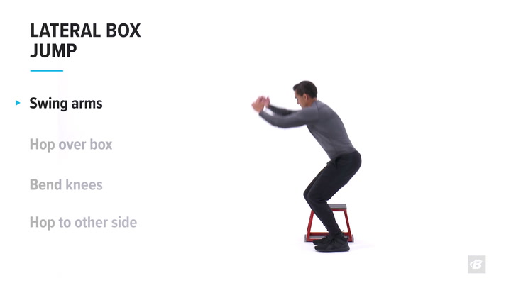 Lateral box jump, Exercise Videos & Guides