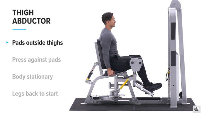 4. How Hip Adductor and Abductor Machines Can Improve Athletic Performance